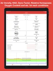 jetting for beta 2t moto ipad resimleri 4