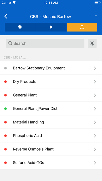 SmartCBM™ Monitor iPhone screenshot 4 - Business app