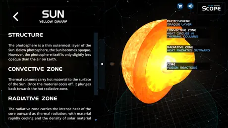 Solar System Scope