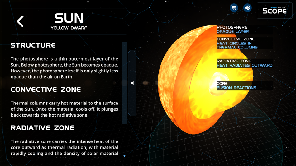 #3. Solar System Scope (iOS) โดย: INOVE, s.r.o.