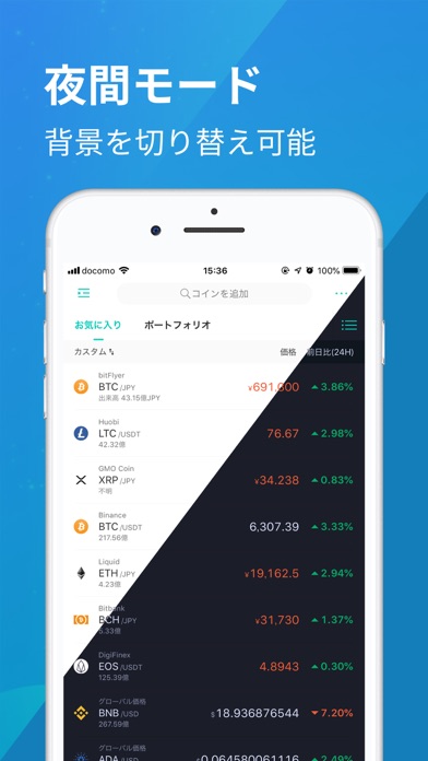 コイン相場 - ビットコイン&仮想通貨アプリ screenshot1