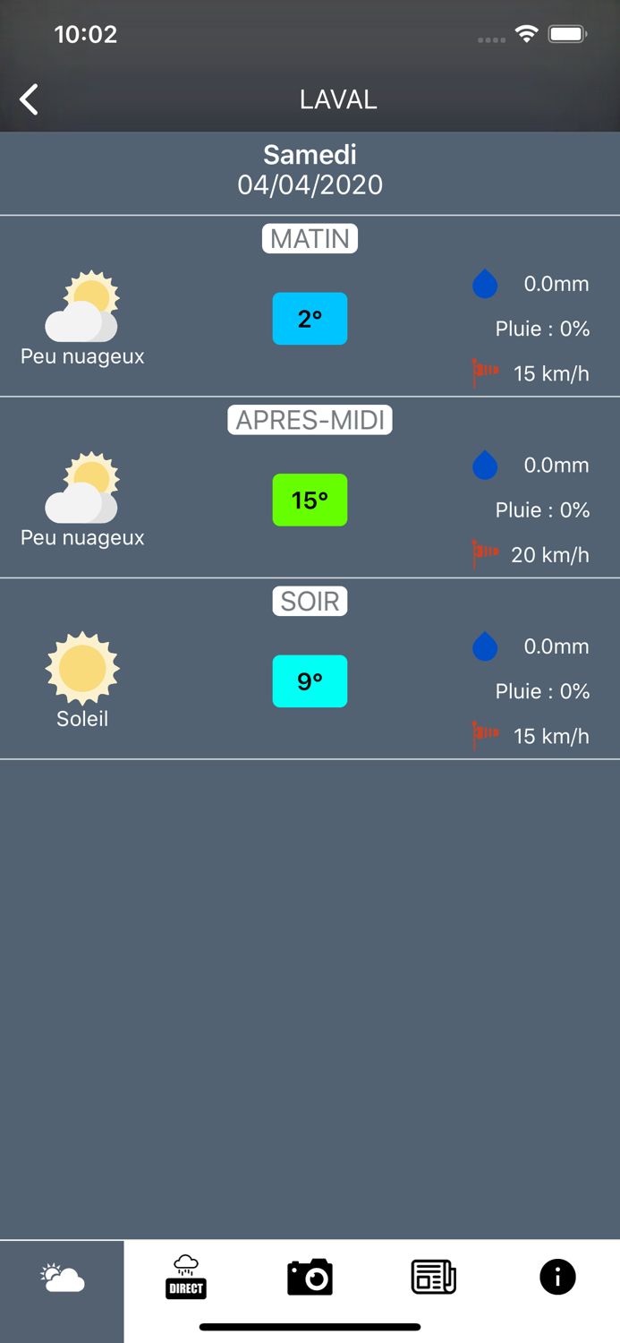 La météo en Mayenne