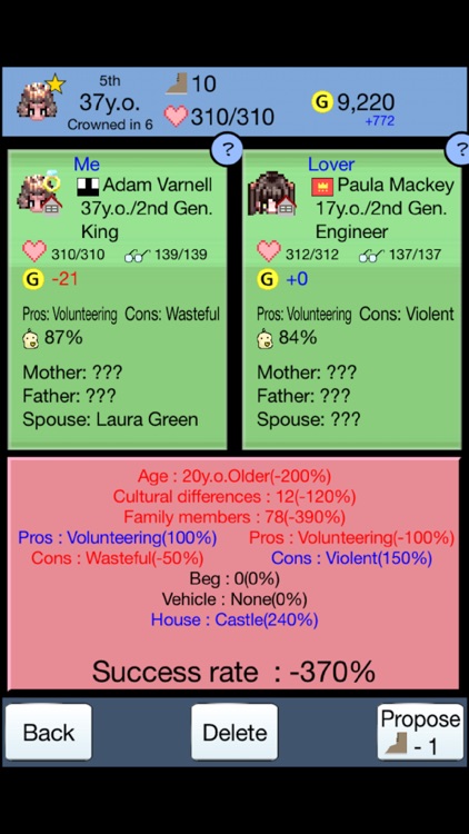 Kingdom of Procreation