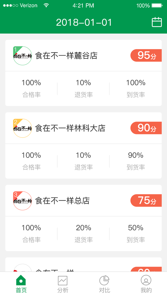 #2. 餐厅老板 (iOS) 由: Hunan Can Zhi Technology Co., Ltd.