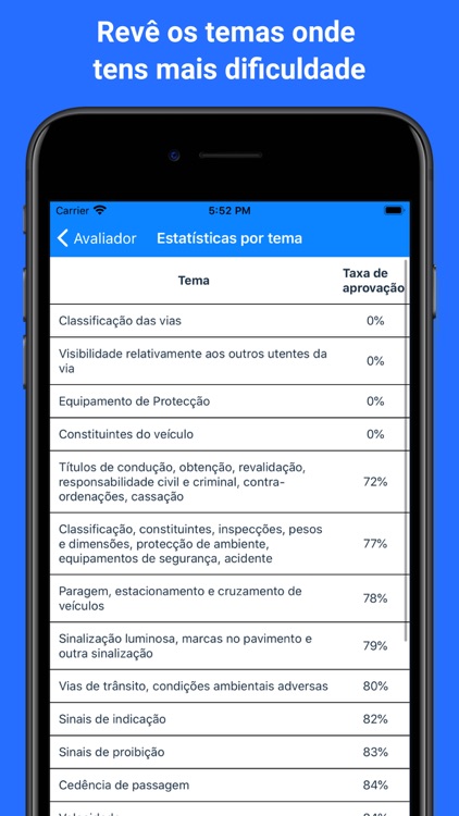 Passar no Código screenshot-6