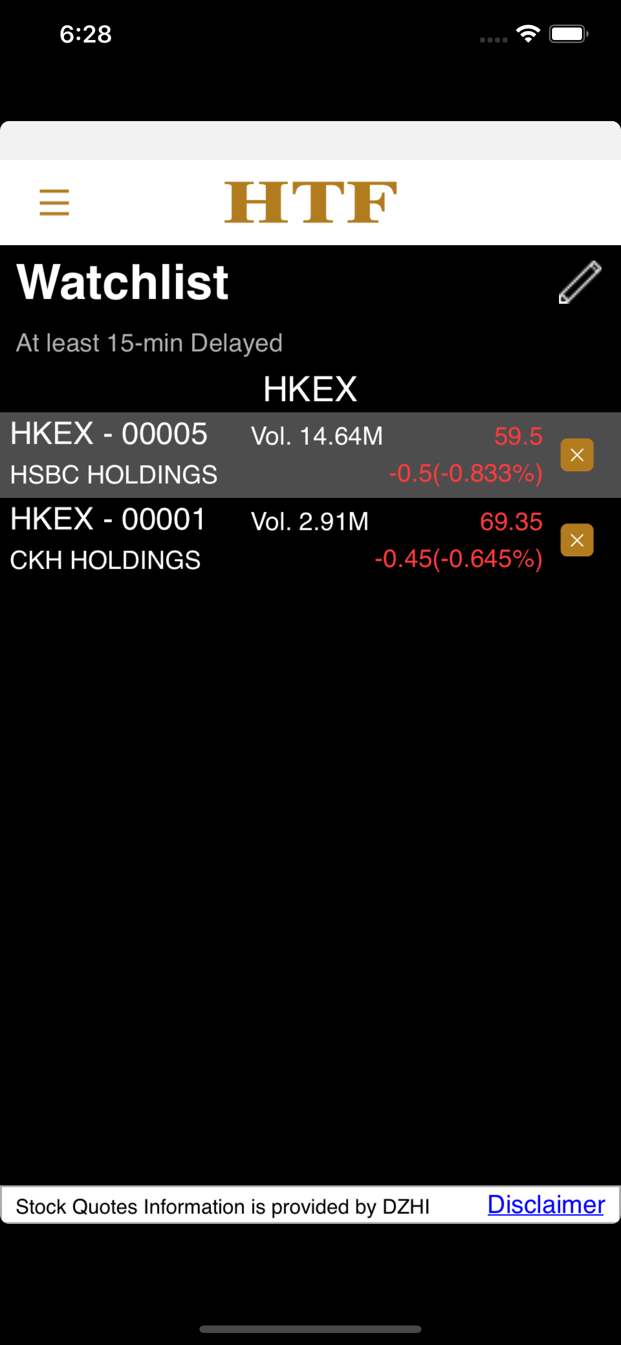 HTF 瑞豐國際