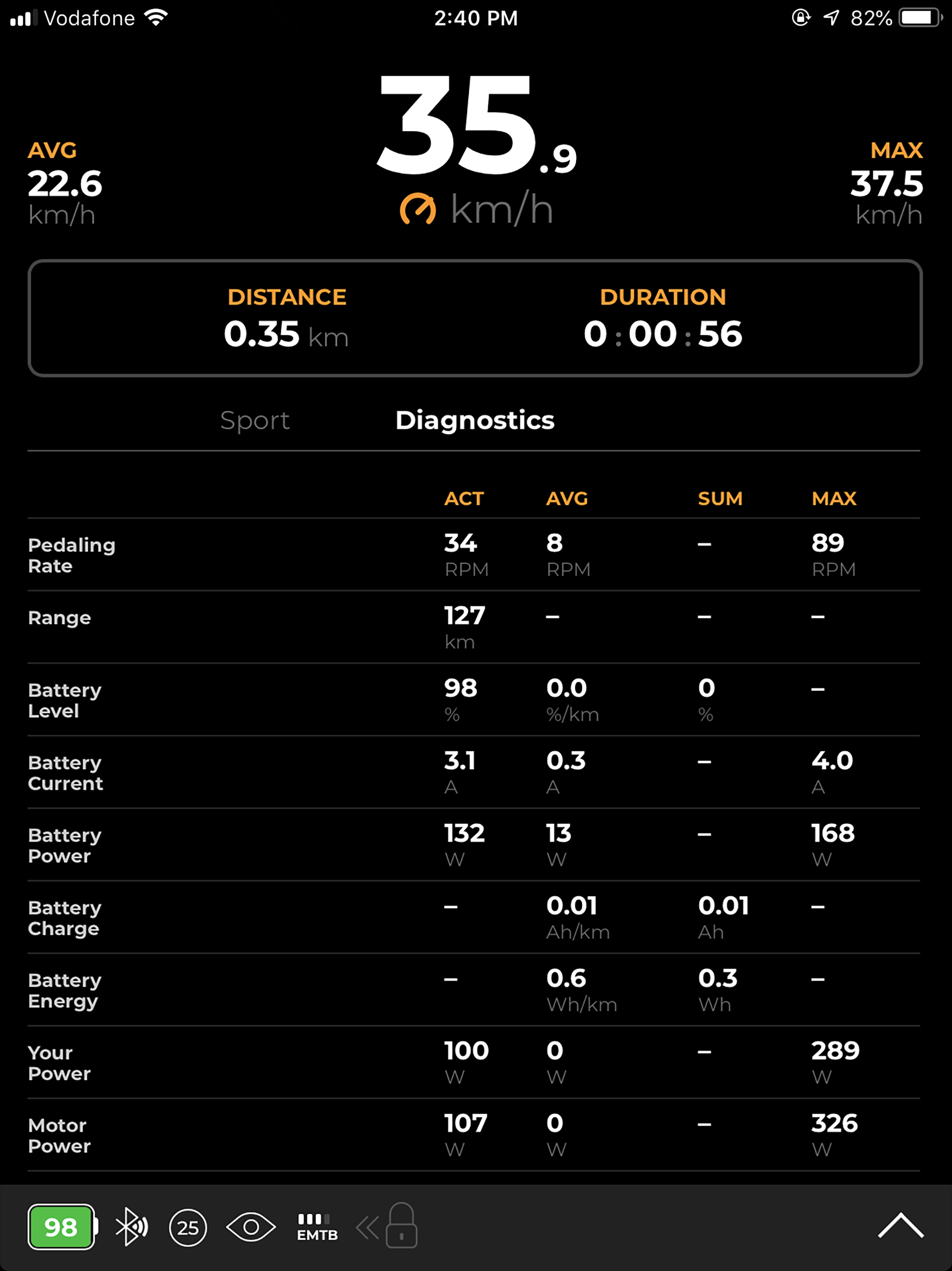 SpeedBox App