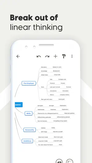 Mind Map Maker - Mindomo screenshot 4
