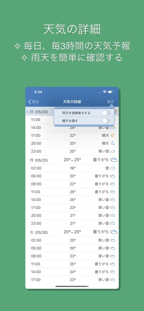 PP天気 mini - 雨天を簡単に確認する & 天気予報