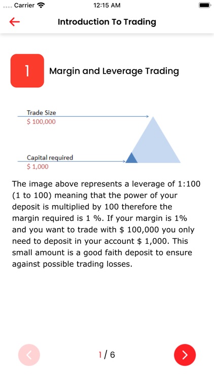 Stock Market Academy screenshot-5