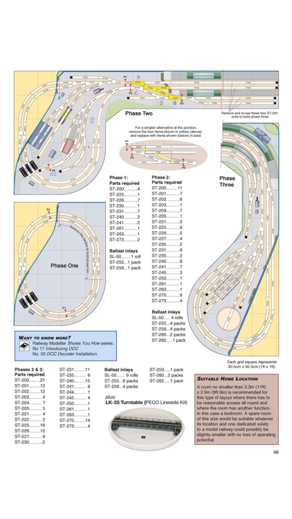 PECO Modellers' Library screenshot-5