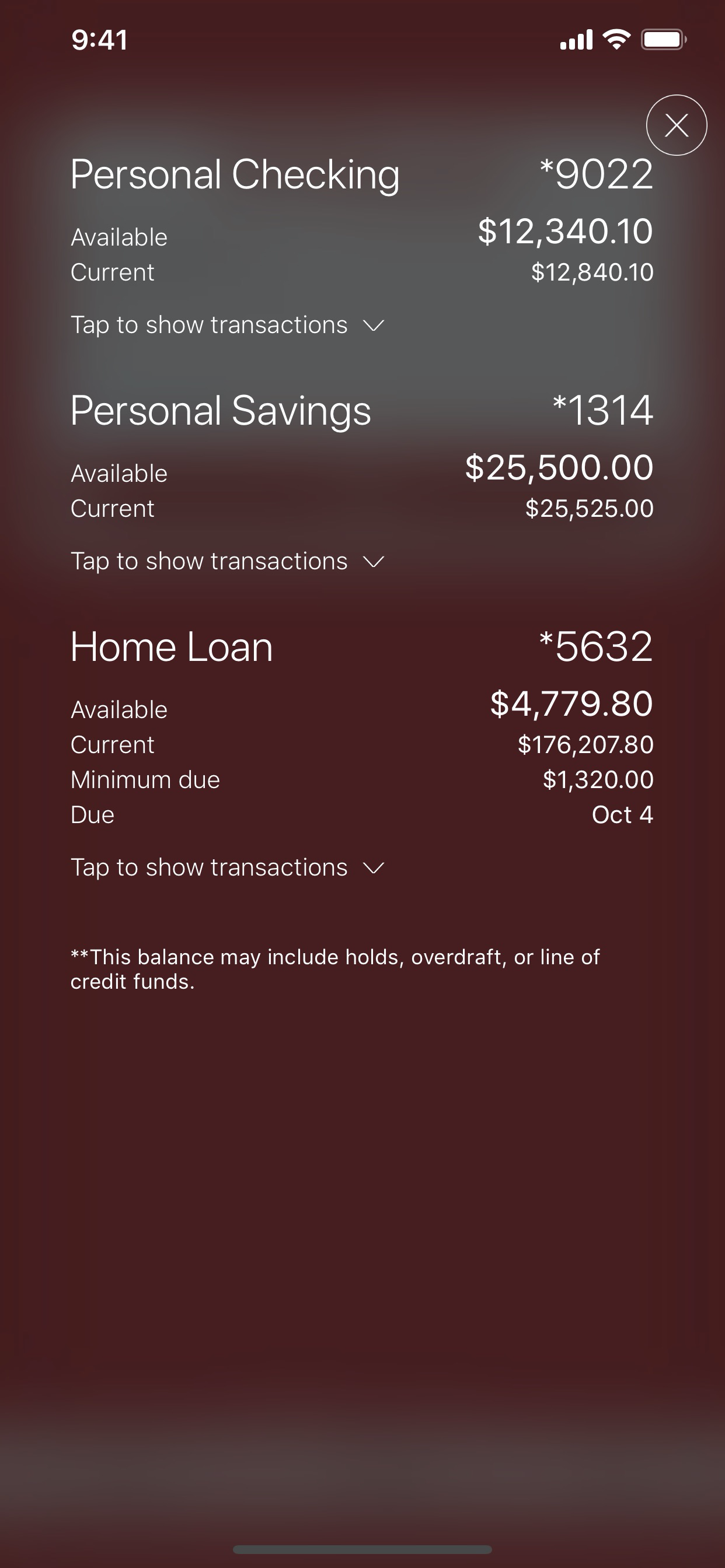 BankSouth