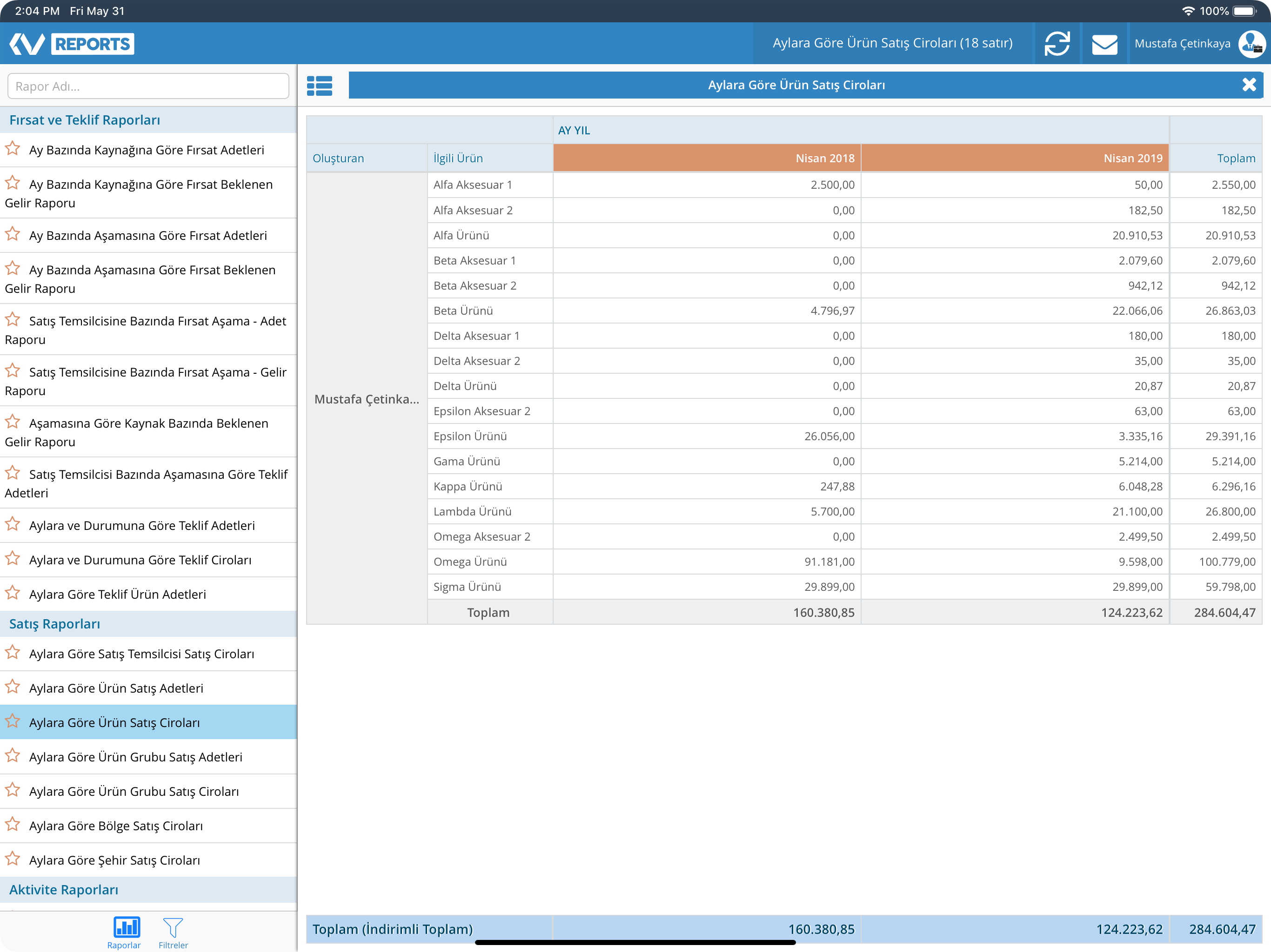 KivaReports screenshot 5