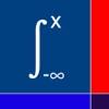 Cauchy Distribution Function