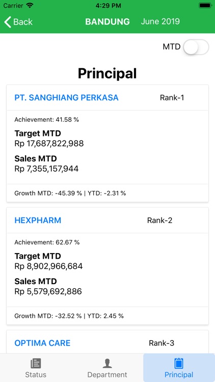 Enseval Net Info screenshot-9