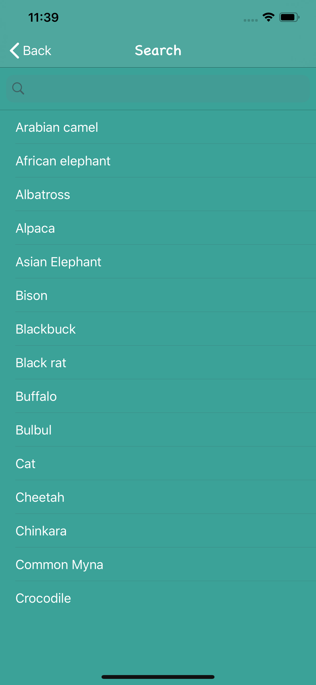 Pro Scientific Names