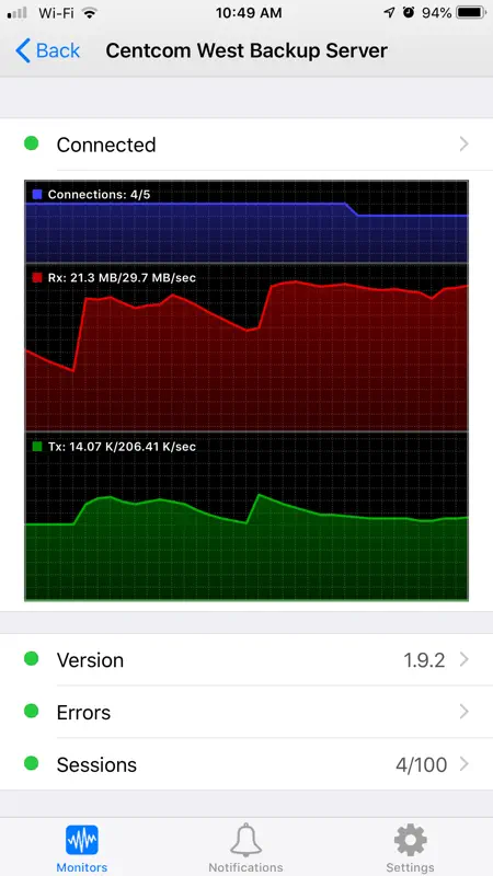 ChronoMonitor for iPhone screenshot 2 of 8