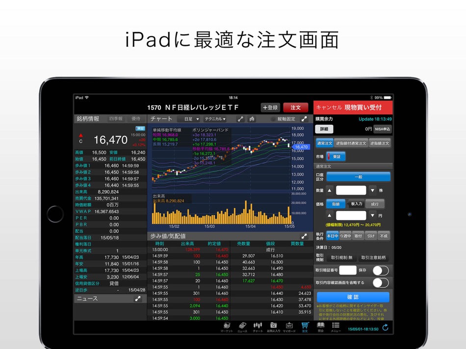 #1. iSPEED for iPad - 楽天証券の株アプリ (iOS) 由: Rakuten Securities, Inc.