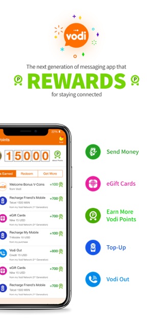 Vodi™(圖1)-速報App