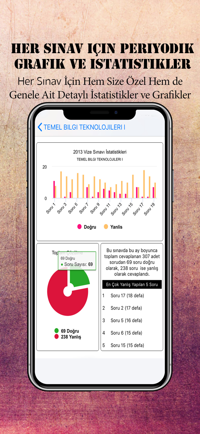 AÖF Çıkmış Sorular ve Özetler
