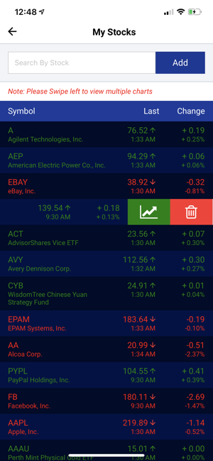 GapTrader(圖3)-速報App