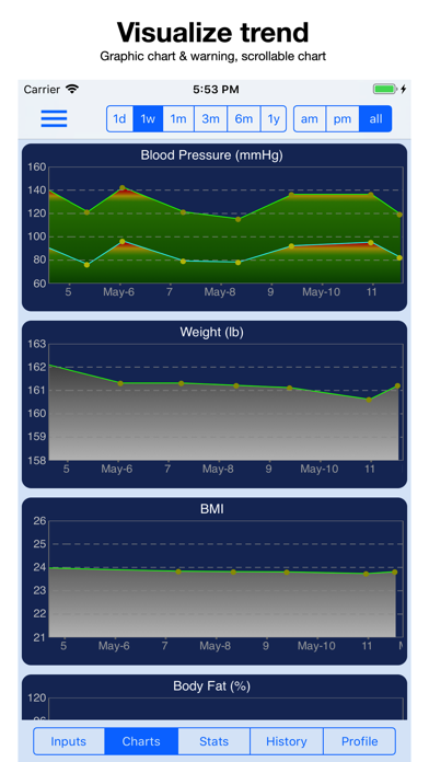 Blood Pressure Monitor - Pro Screenshot