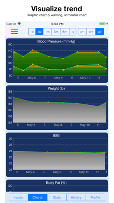 Blood Pressure Monitor - Pro screenshot 2