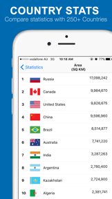 World Factbook + screenshot
