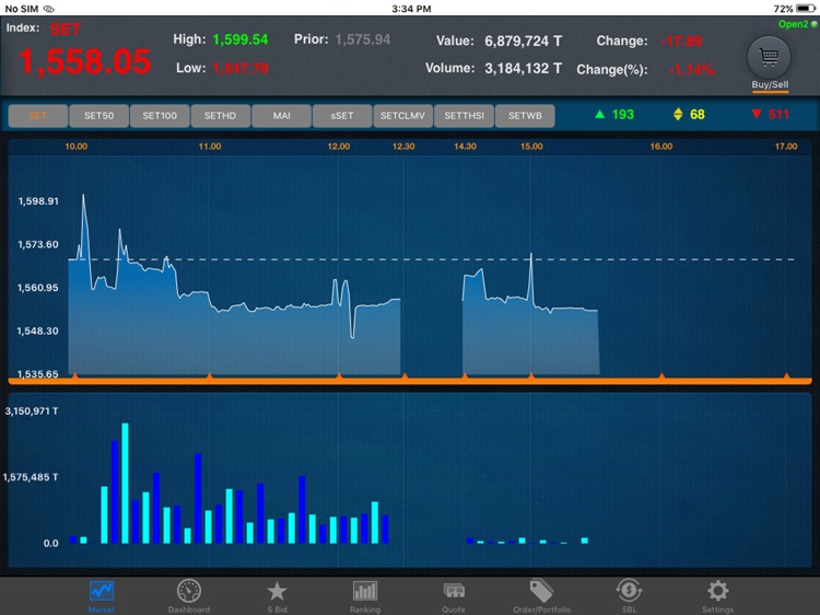 Finansia iTrade for iPad