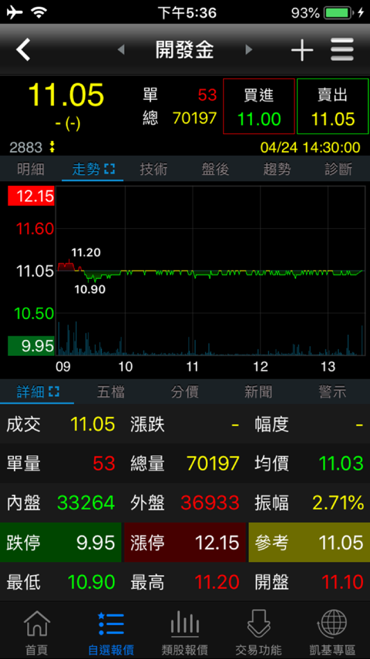 #4. 凱基證券「隨身營業員」 (iOS) 由: KGI Securities Co. Ltd.