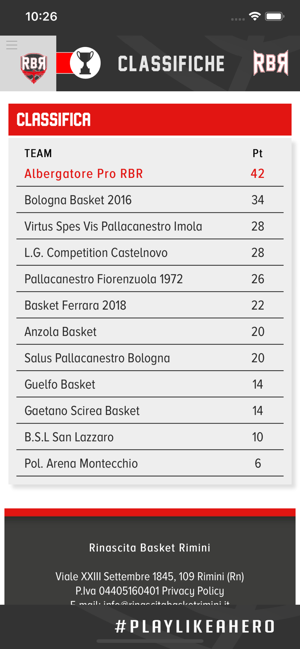 Rinascita Basket Rimini(圖3)-速報App