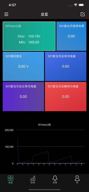 GVS-M(圖2)-速報App