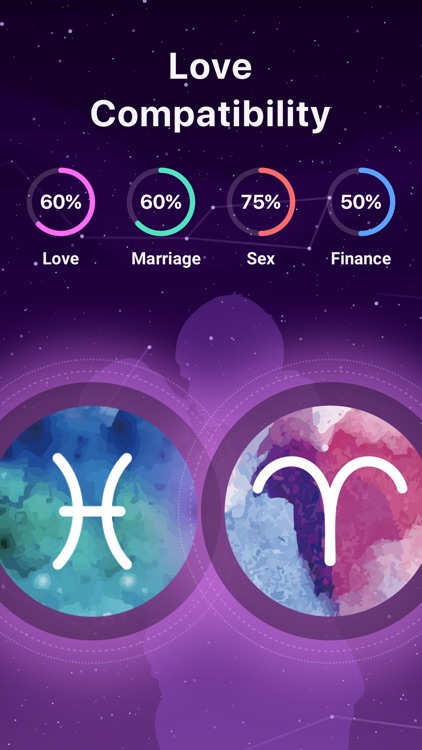 Astro Secrets - Graphology