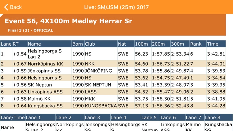 LiveTiming screenshot-4