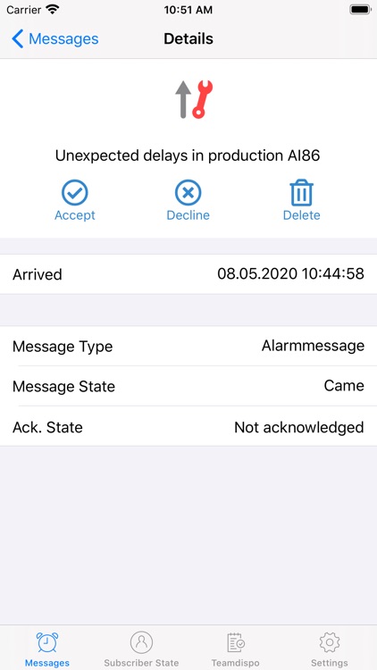 Alarm Control Center (ACC)