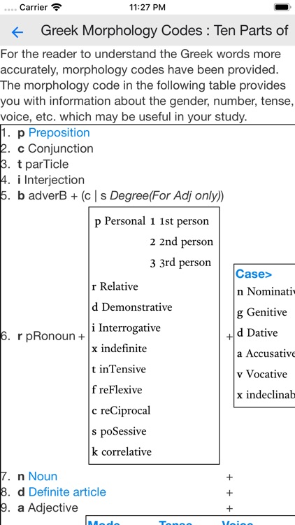 Greek Reversible Interlinear screenshot-5