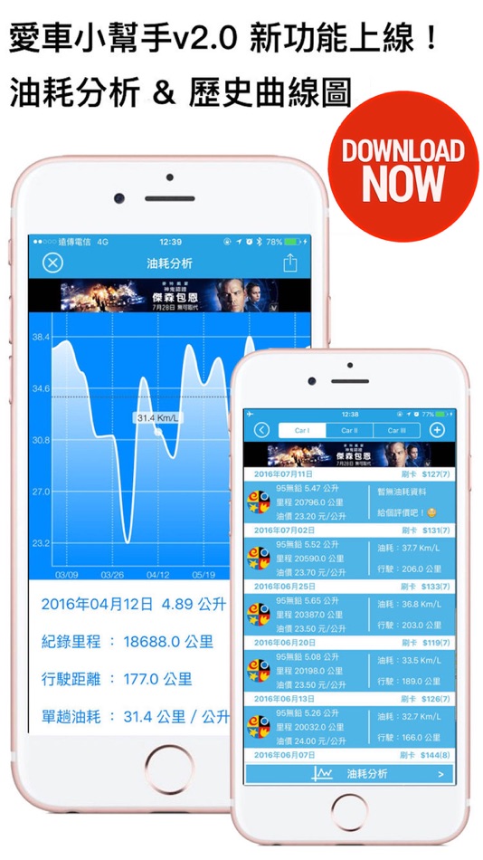 #3. 愛車小幫手 (iOS) 由: Chou ChunMao