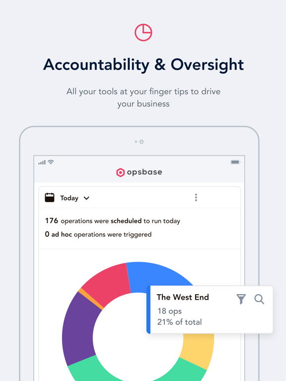 Ideagen Smartforms Essentials iPad screenshot 6 - Business app