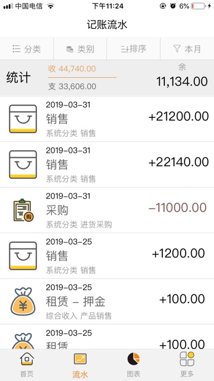 聚宝记账-进销存、店铺、销售管理