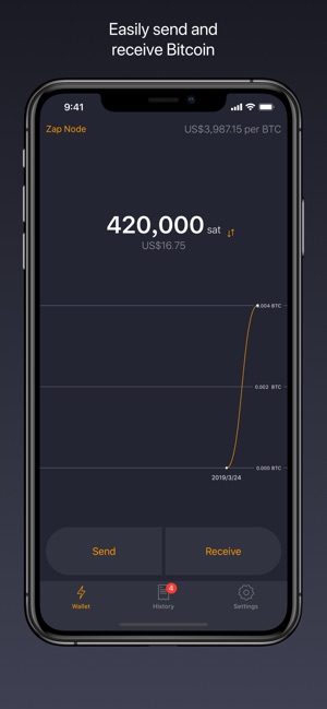 Zap: Bitcoin Lightning Wallet(圖1)-速報App