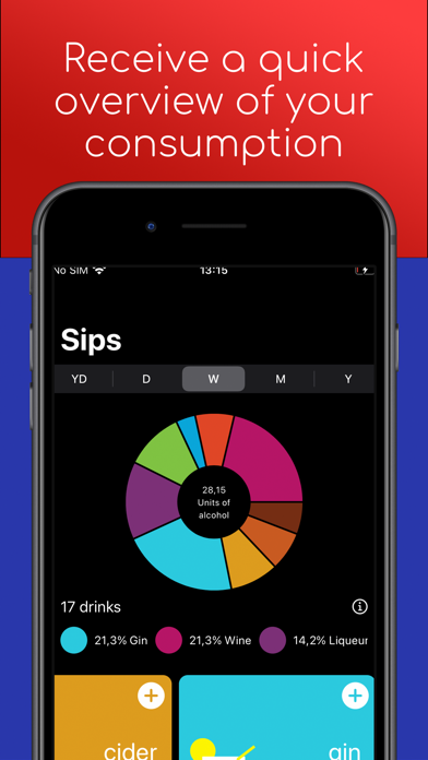 Screenshot #1 pour Sipped - Alcohol Tracker