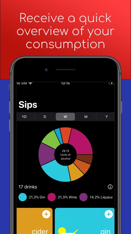 Sipped - Alcohol Tracker