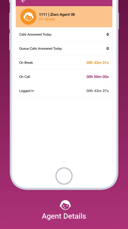 Ziwo Manager screenshot-4