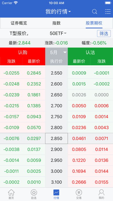 国信期权V+ screenshot