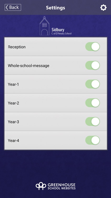 Sidbury C of E Primary School