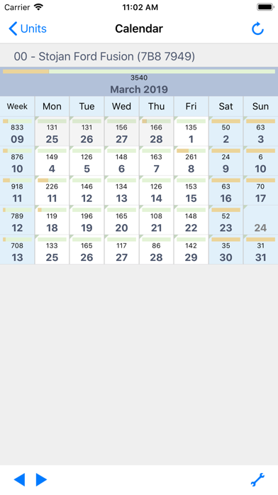 AutoGPS Logbook Screenshot