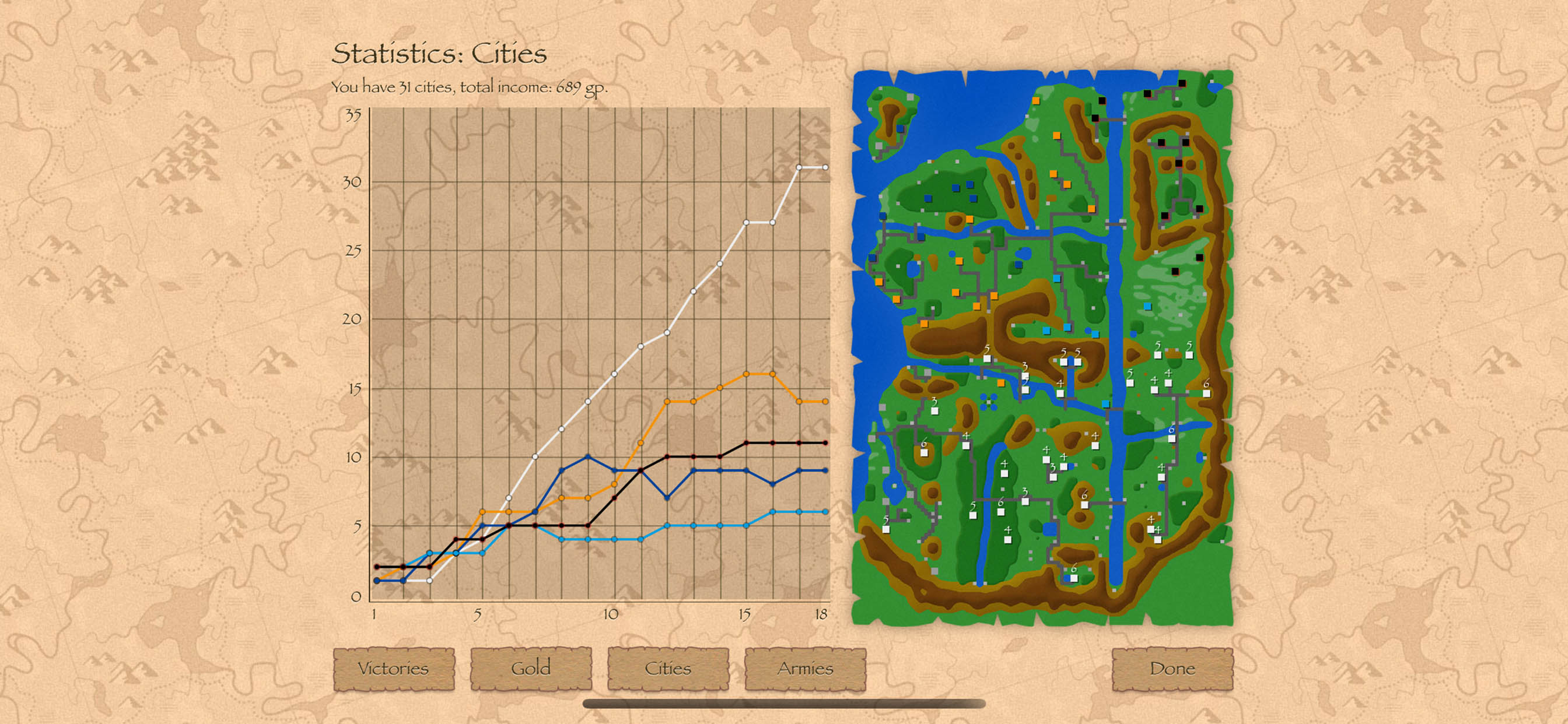 Warlords Classic Strategy