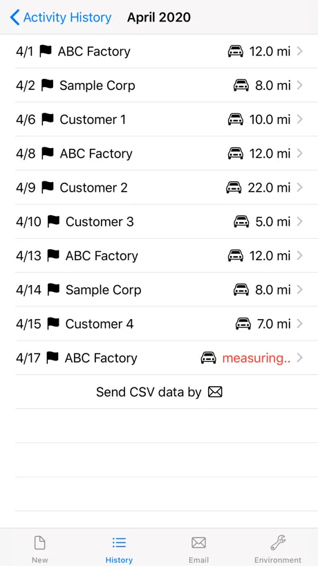 Mile Note: Car Odometer Report