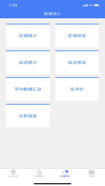 西安高新区数据平台