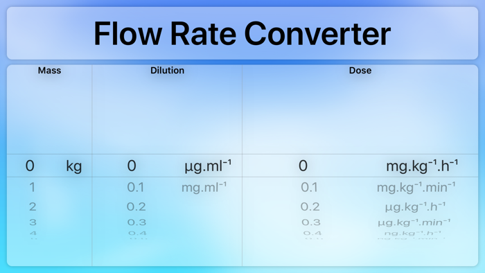 Flow Rate Converter